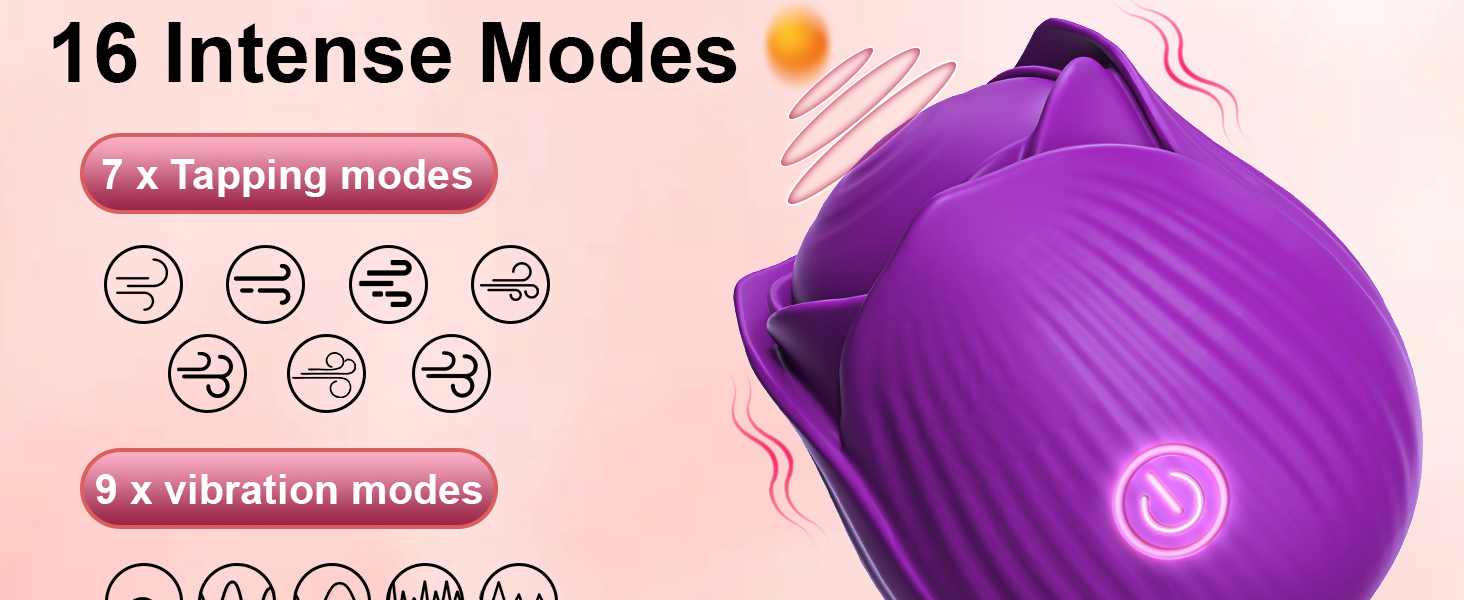 Multi-Mode Rose Vibrator for Nipple and Clitoral Stimulation